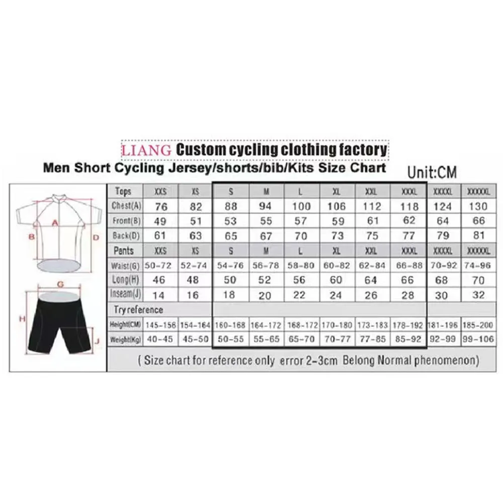 Комплект велоформы Lotto Cycli – обзор и цена Cycling Commuter Clothing